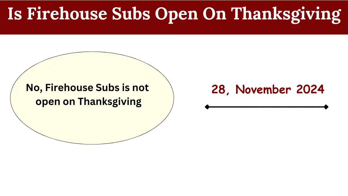 Is Firehouse Subs Open On Thanksgiving